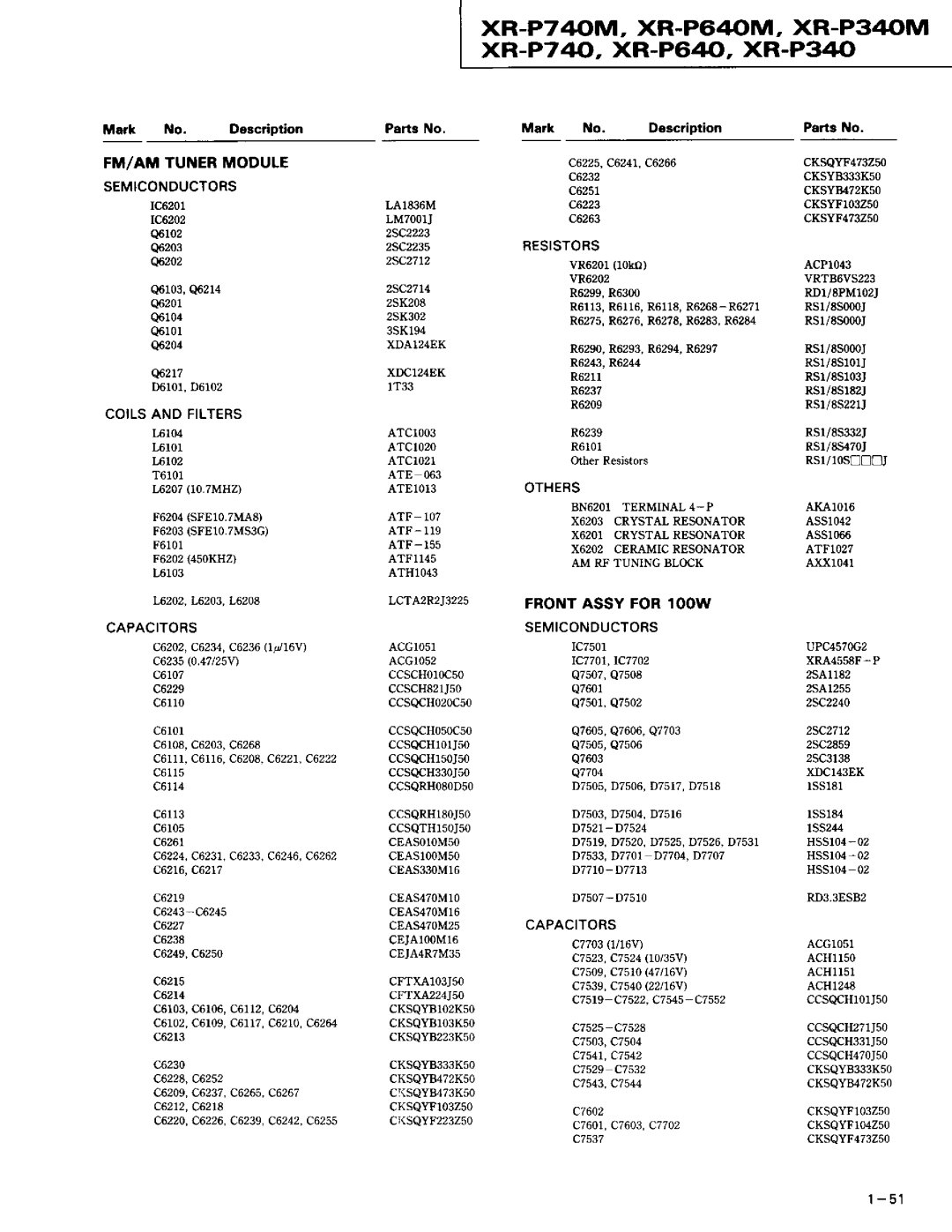 Pioneer XR-P340M, XR-P640M XR-P74OM. XR-P64OM. XR-P34OM xR.-P7 40, XR-P64, XR-P34, FM/AM Tunermodule Semiconductors 