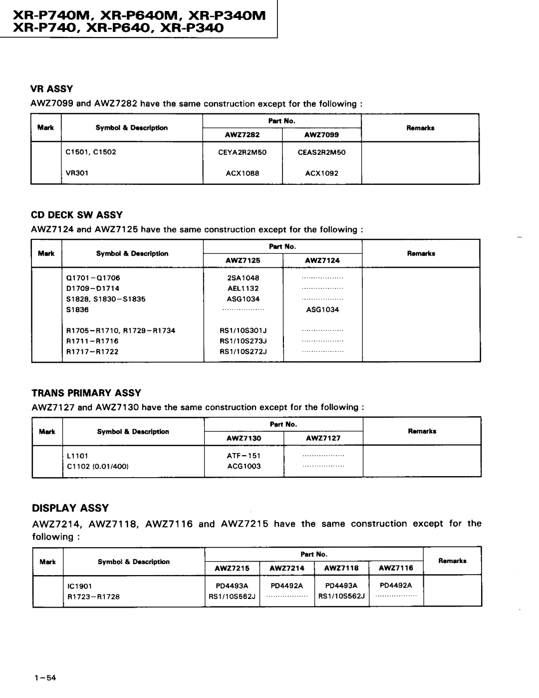 Pioneer XR-P340M, XR-P640M XR.P74OM. XR-P64OM, XR-P3@M xR-P7 Q, XR-P64, XR-P34, VR Assy, CD Decksw Assy, Transprimaryassy 