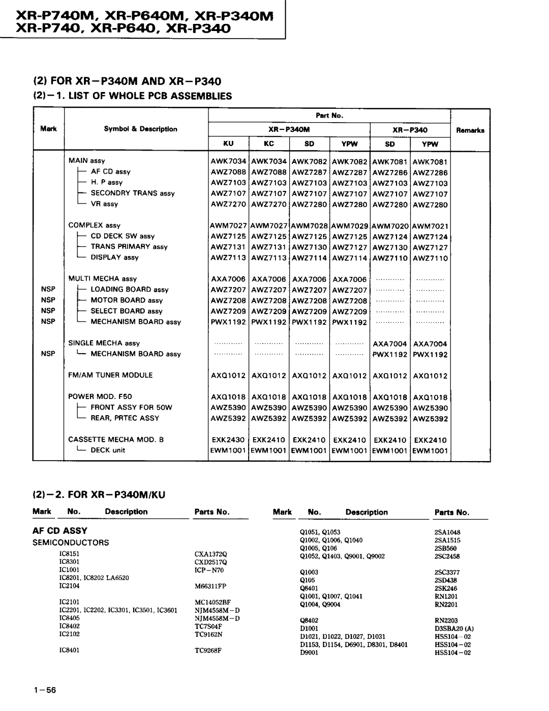 Pioneer XR-P740M XR-P74M, XR-P640M, XR-P34M xR-P7 Q, XR-P64, XR-P340, FORXR-P3rOM/KU, 2I- 1. List of Wholepcbassemblies 