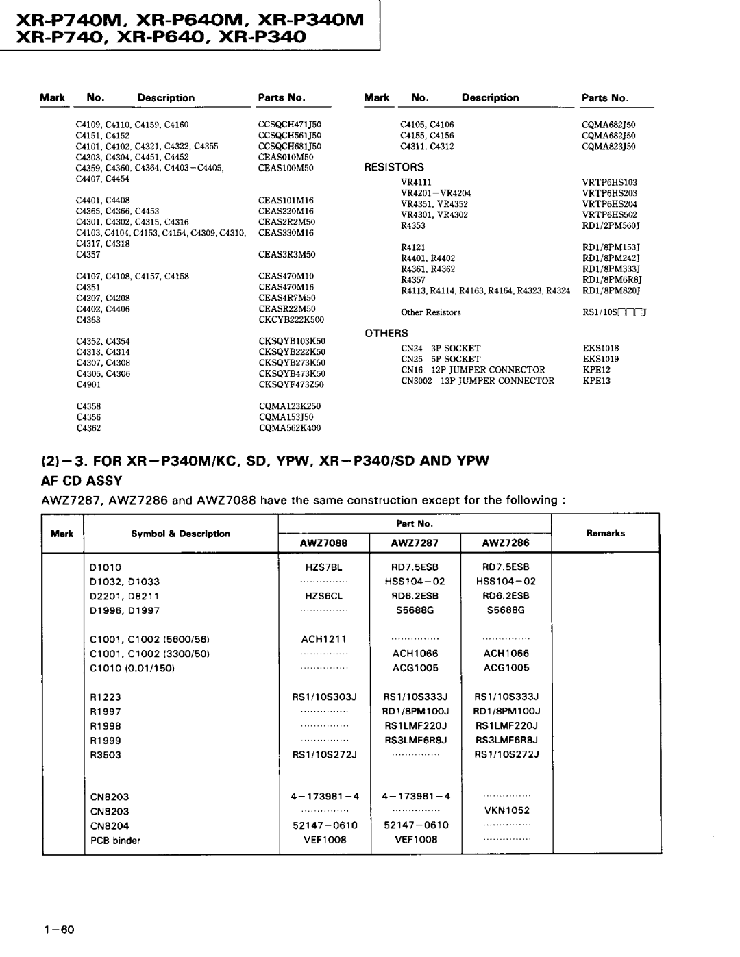 Pioneer XR-P740M, XR-P340M, XR-P640M service manual XR-P74OM. XR-P64OM, XR-P34OM xR-P74, XR-P64, XR-P340, AwzT247 awz7286 