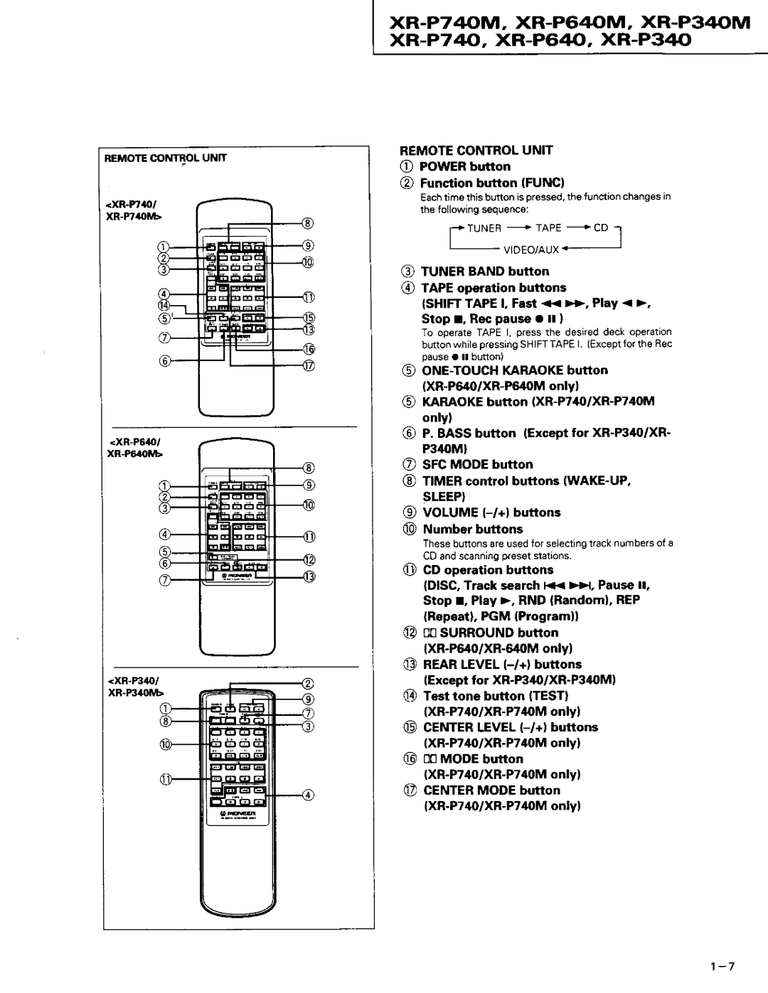 Pioneer XR-P640M XR-P74M, XR-P64M, XR-P340M xR-P7 N, XR-P640, XR-P34, Sleep, 6l VOLUME-/+l buttons @ Numberbuttons 