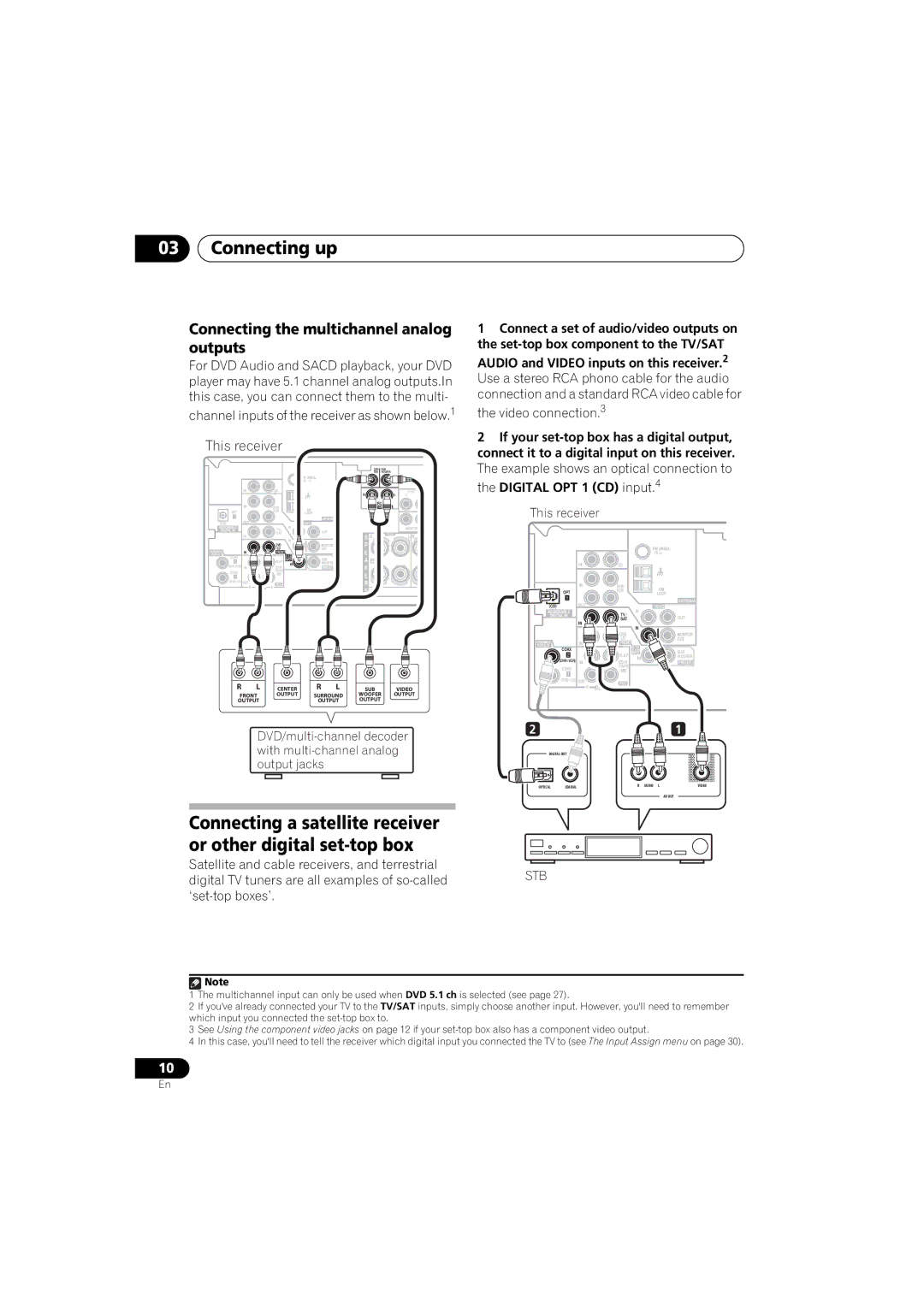 Pioneer XRE3138-A Connecting up, Connecting the multichannel analog, Outputs, If your set-top box has a digital output 