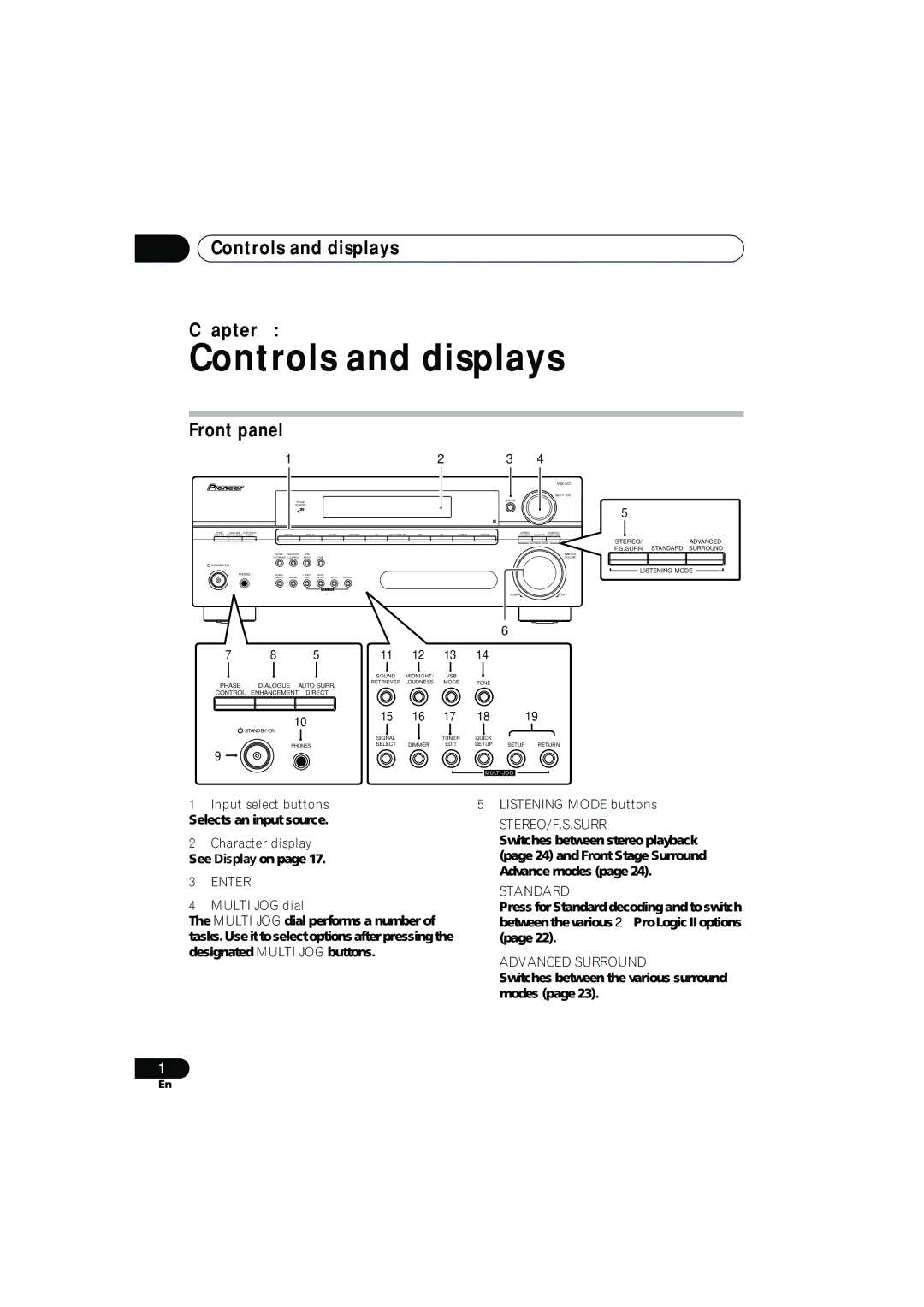 Pioneer XRE3138-A manual Controls and displays Chapter, Front panel 