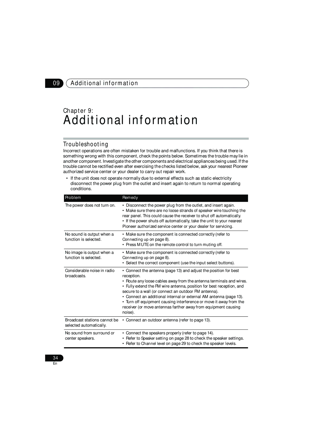 Pioneer XRE3138-A manual Additional information Chapter, Troubleshooting 