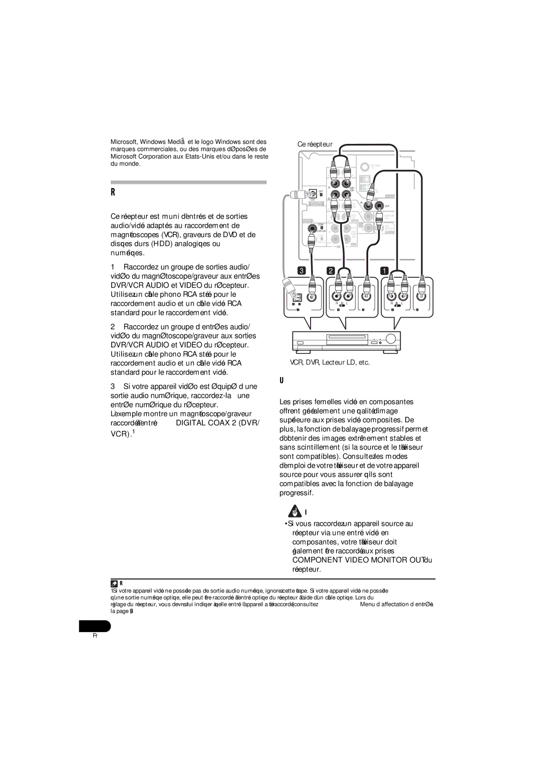 Pioneer XRE3138-A manual Raccordement d’autres appareils vidéo, Utilisation des prises femelles vidéo en composantes 