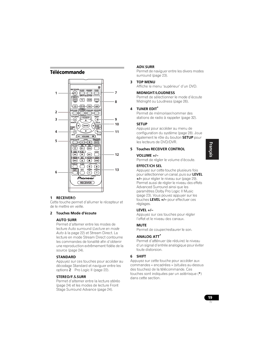 Pioneer XRE3138-A manual Télécommande 