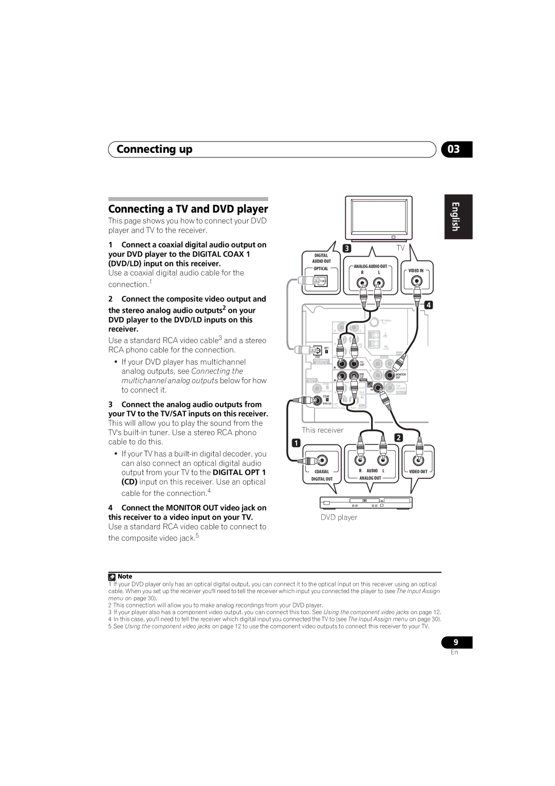 Pioneer XRE3138-A manual Connecting up Connecting a TV and DVD player, English Deutsch, Français Italiano 