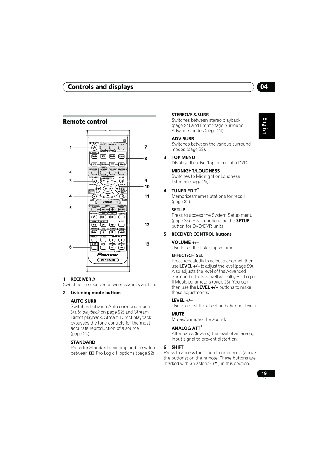 Pioneer XRE3138-A manual Remote control, English Deutsch Français, Español, Italiano Nederlands, Controls and displays 