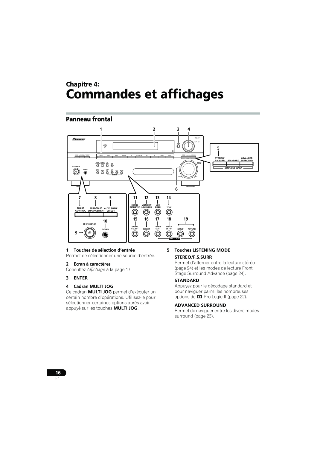 Pioneer XRE3138-A manual Commandes et affichages, Panneau frontal, Chapitre 