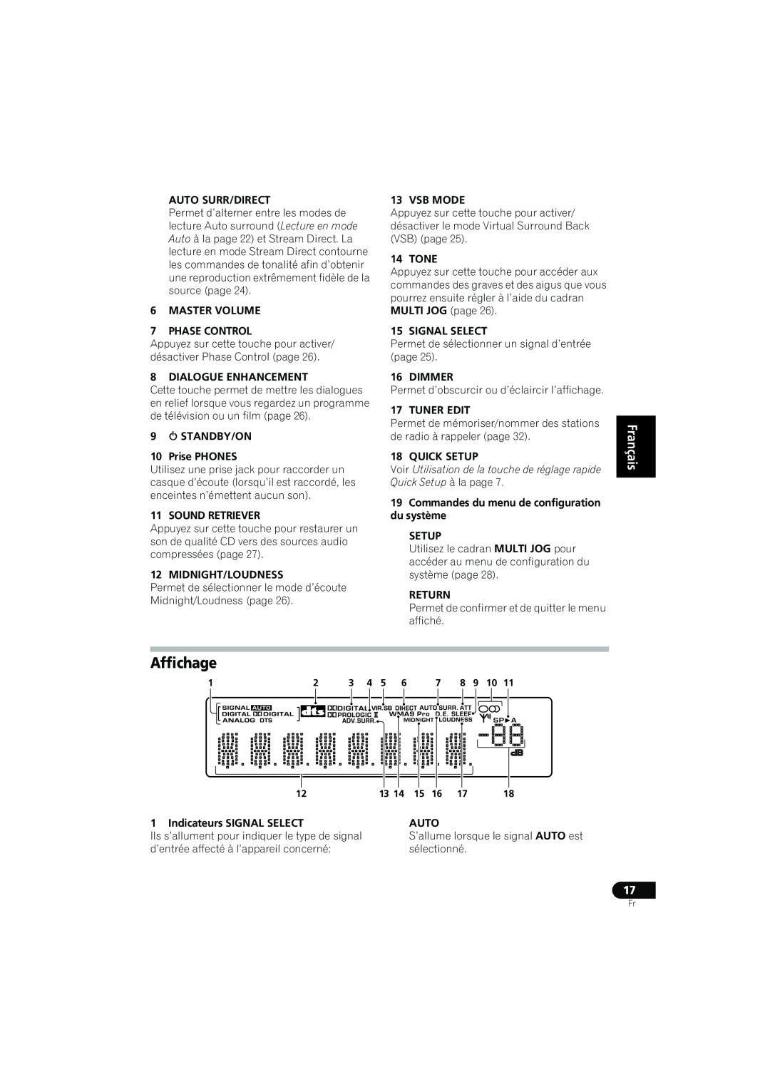Pioneer XRE3138-A manual Affichage, English Deutsch Français Italiano Nederlands, Español 