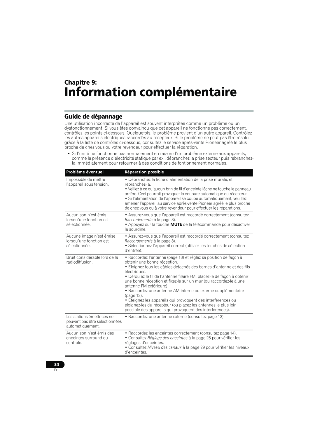 Pioneer XRE3138-A manual Information complémentaire, Guide de dépannage, Problème éventuel, Réparation possible, Chapitre 