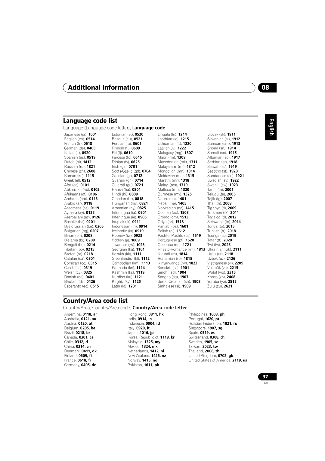Pioneer XV-DV250 operating instructions Additional information Language code list, Country/Area code list 