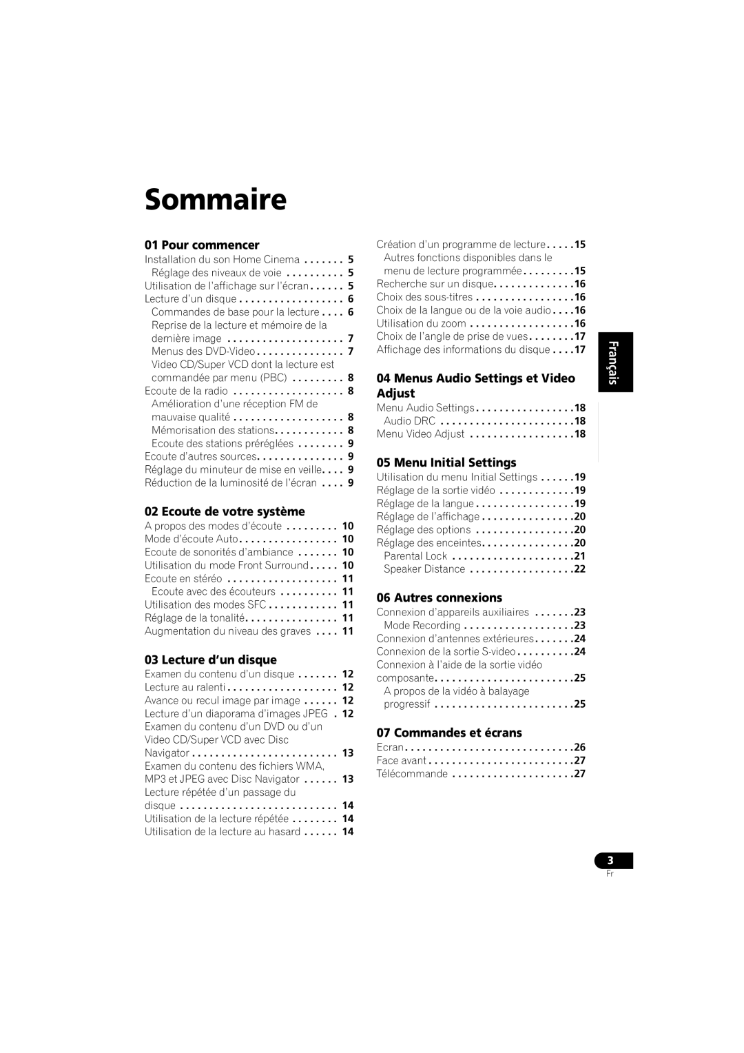 Pioneer XV-DV250 operating instructions Sommaire 