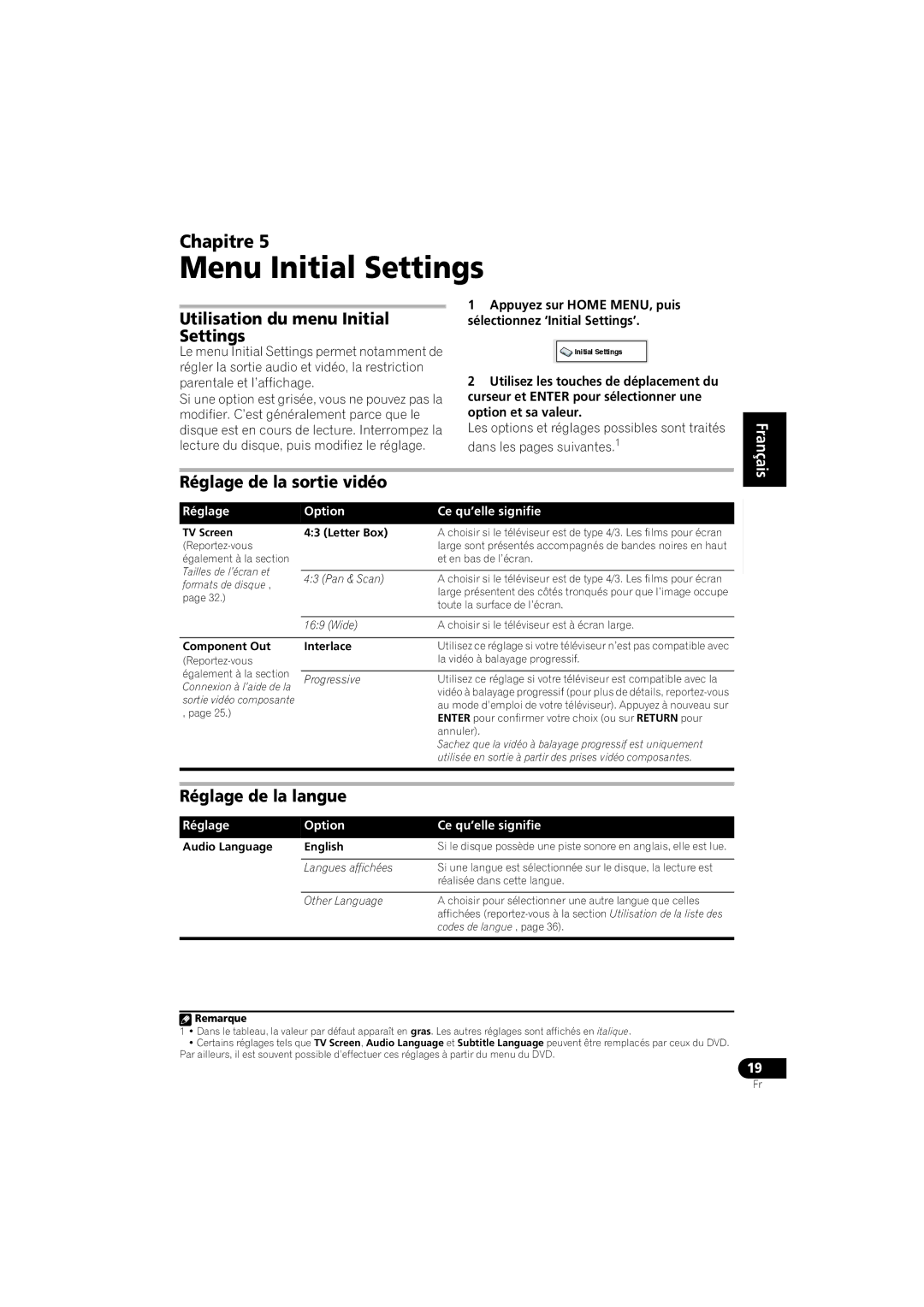 Pioneer XV-DV250 Menu Initial Settings, Utilisation du menu Initial Settings, Réglage de la sortie vidéo 