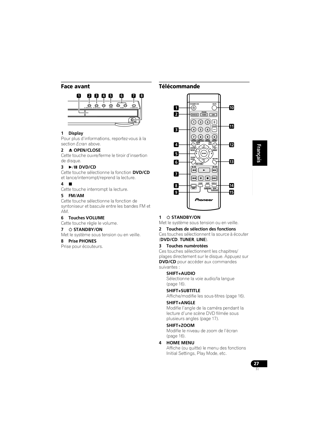 Pioneer XV-DV250 operating instructions Face avant, Télécommande 