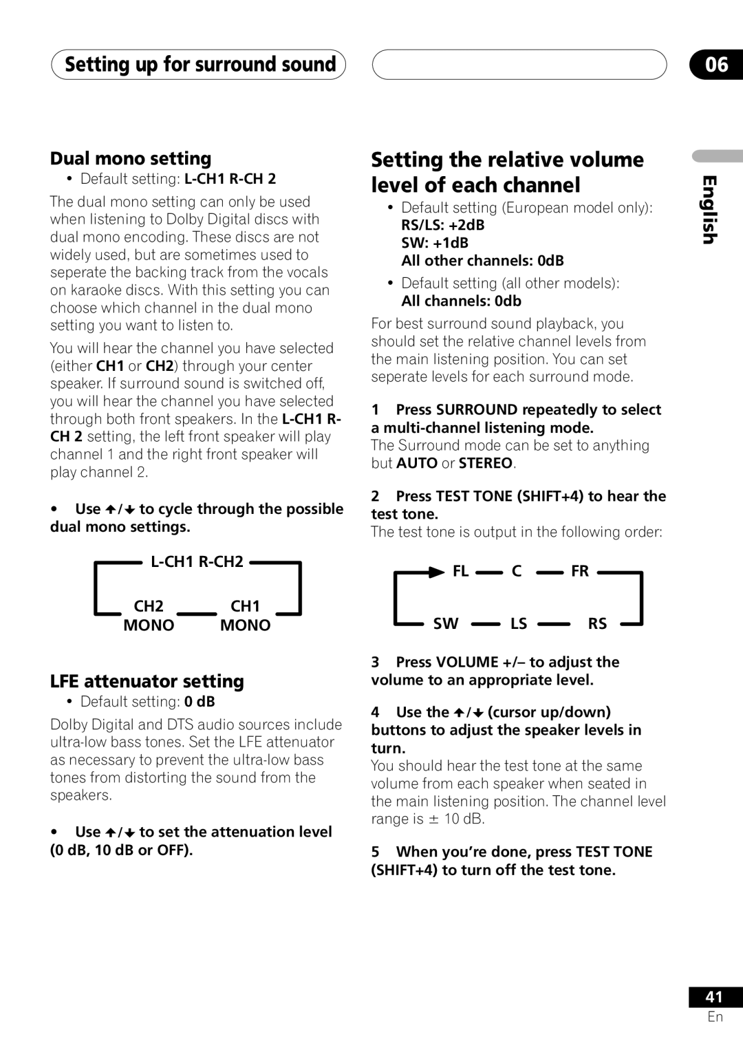 Pioneer S-DV303, XV-DV303 Setting the relative volume level of each channel, Dual mono setting, LFE attenuator setting 