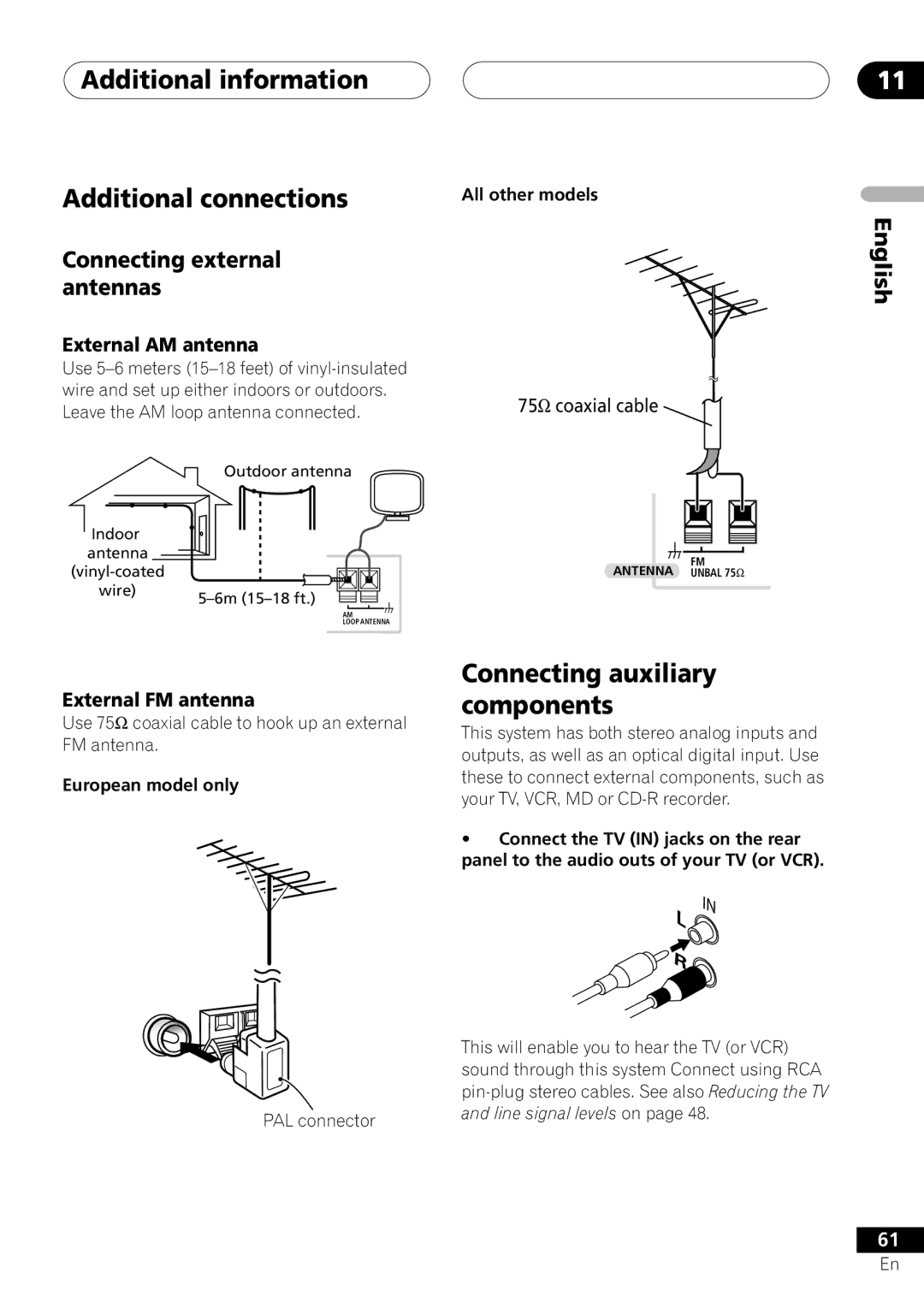 Pioneer S-DV303 Additional information Additional connections, Connecting auxiliary components, External AM antenna 