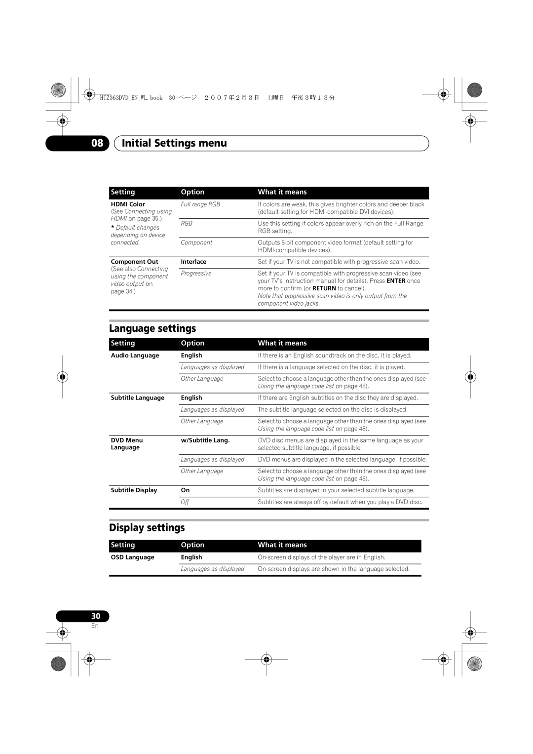 Pioneer XV-DV363 manual Initial Settings menu, Language settings, Display settings 