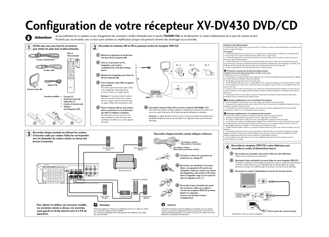 Pioneer XV-DV430 Qui est joint, Placez l’antenne AM sur une surface, Plane et pointez-la vers la direction 