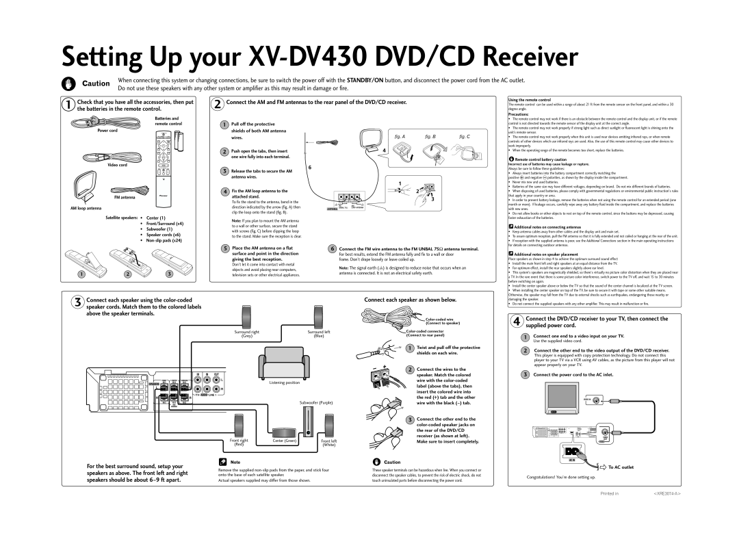 Pioneer XV-DV430 operating instructions above the speaker terminals, Connect each speaker as shown below, fig. A, fig. B 