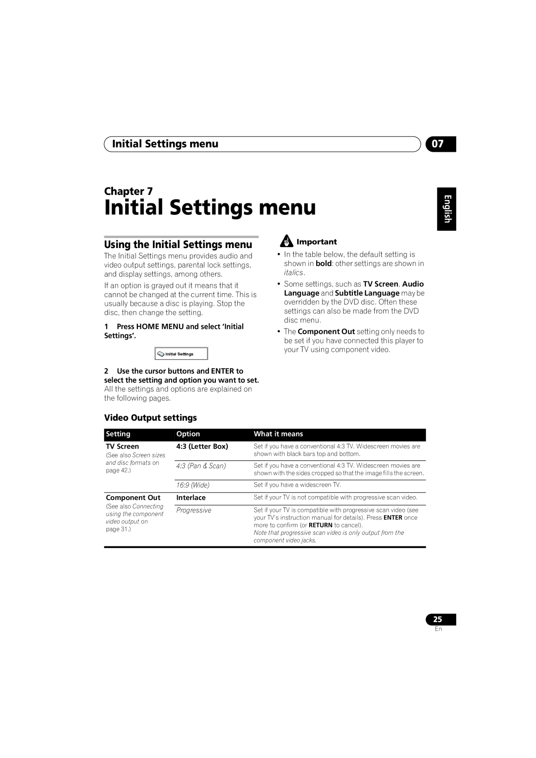 Pioneer S-DV434SW, XV-DV434 manual Initial Settings menu Chapter, Using the Initial Settings menu, Video Output settings 