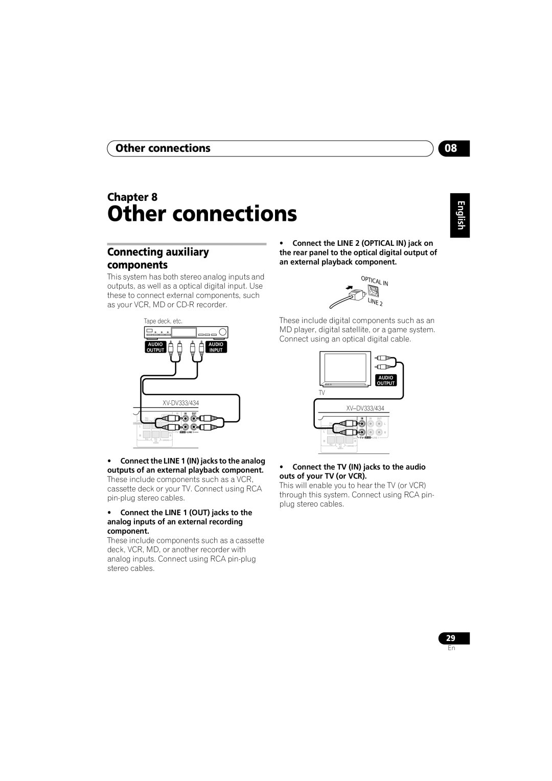 Pioneer XV-DV333, XV-DV434 manual Other connections Chapter, Connect the TV in jacks to the audio outs of your TV or VCR 