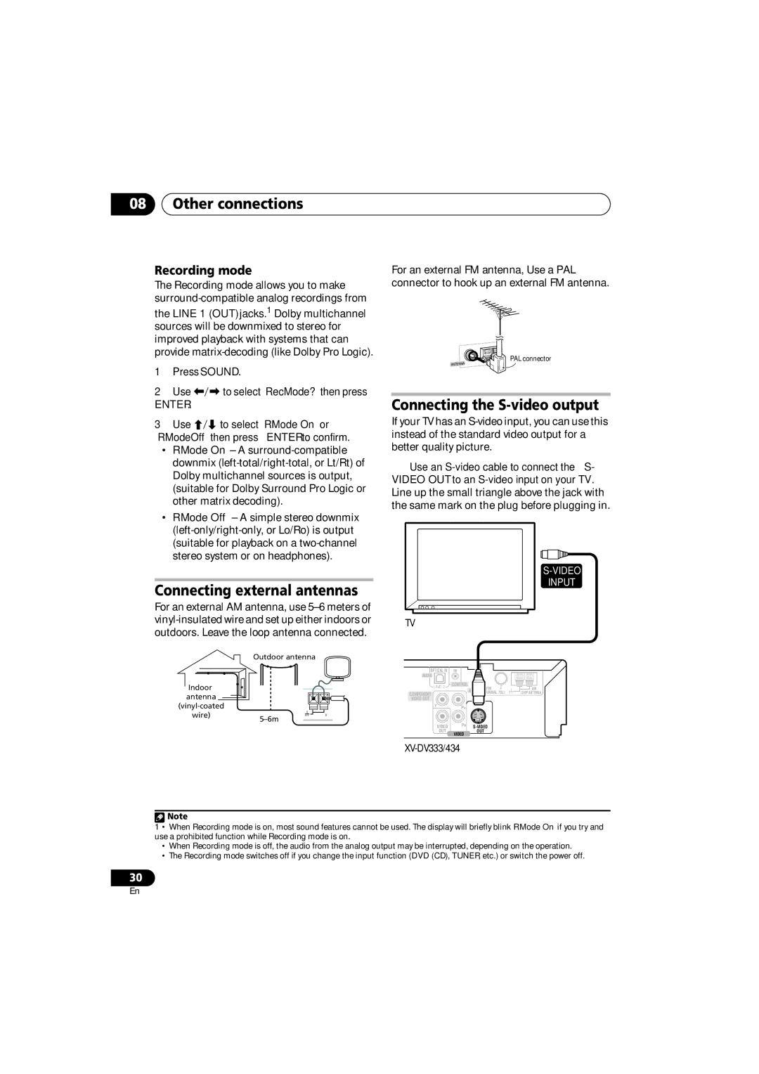 Pioneer XV-DV434, S-DV434SW Other connections, Connecting the S-video output, Connecting external antennas, Recording mode 