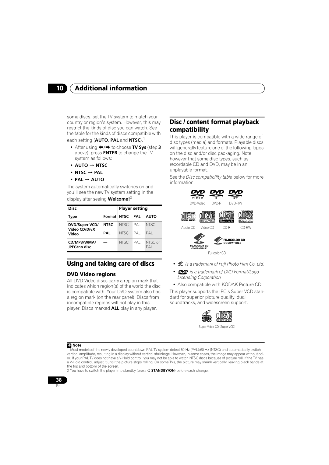 Pioneer S-DV333 manual Additional information, Using and taking care of discs, Disc / content format playback compatibility 