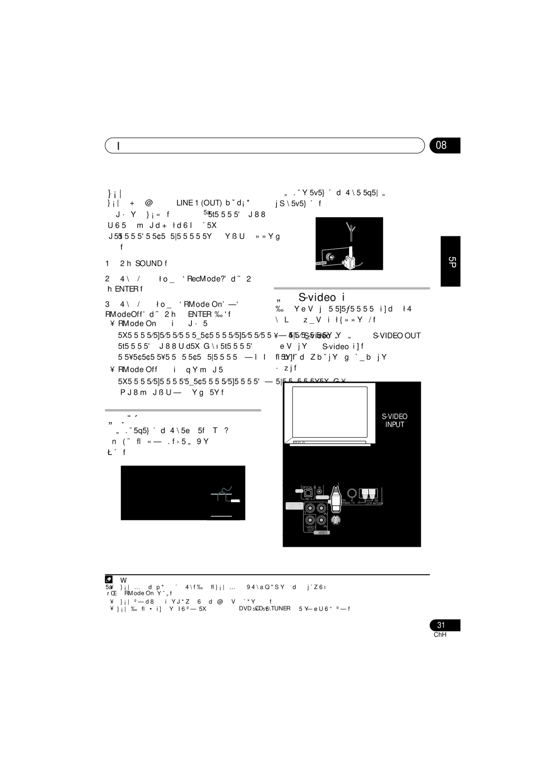 Pioneer XV-DV434, S-DV434SW, S-DV333, S-DV434ST, XV-DV333 manual 其他接線, 連接 S-video 輸出, 連接外部天線, 錄製模式 