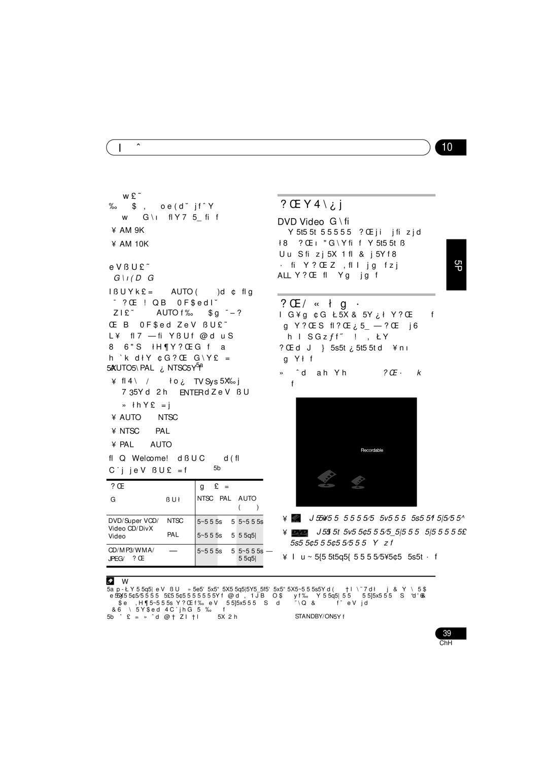 Pioneer XV-DV333, XV-DV434, S-DV434SW, S-DV333, S-DV434ST manual DVD Video 適用地區, Auto , PAL 及 Ntsc 。 