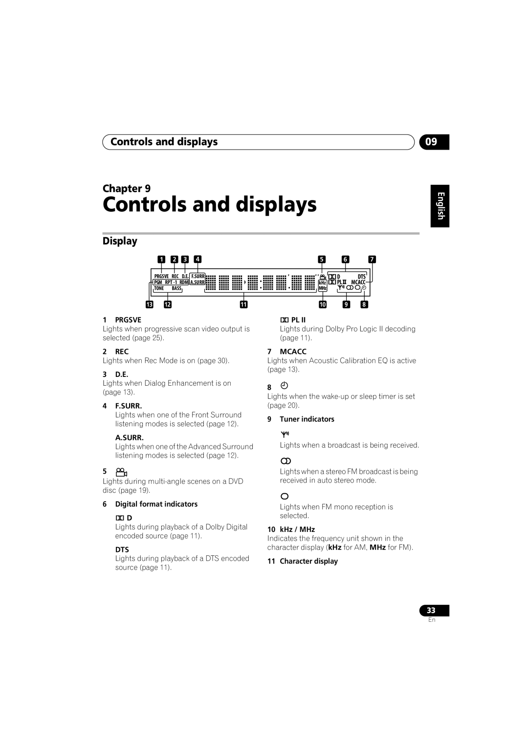 Pioneer S-DV434 manual Controls and displays Chapter, Display, English, Deutsch Français, Italiano Nederlands Español 