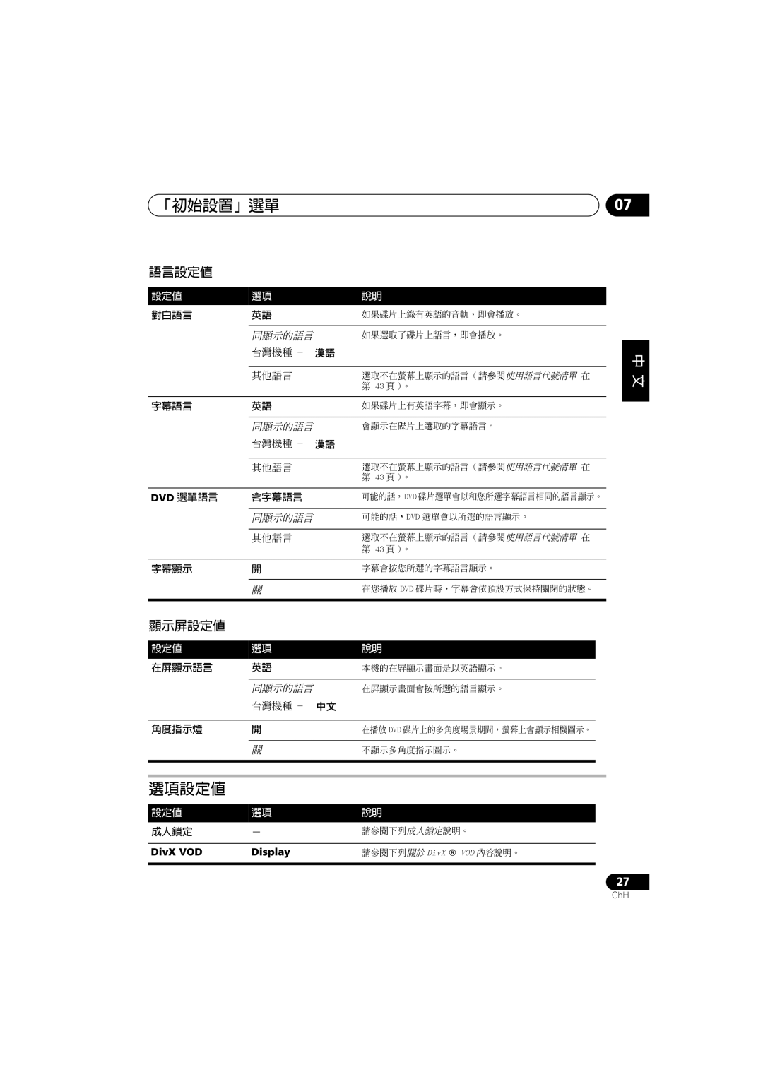 Pioneer XV-DV333, XV-DV434 manual 「初始設置」選單, 選項設定值, 語言設定值, 顯示屏設定值, 對白語言, 同顯示的語言, 含字幕語言, 字幕顯示, 在屏顯示語言, 台灣機種, 角度指示燈, 成人鎖定 