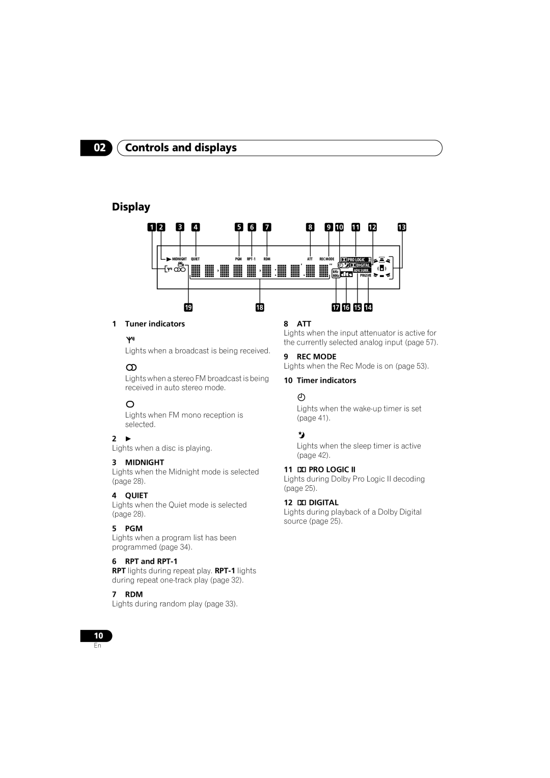 Pioneer S-DV740, XV-DV440, S-DV440 Controls and displays Display, Tuner indicators, RPT and RPT-1, Timer indicators 