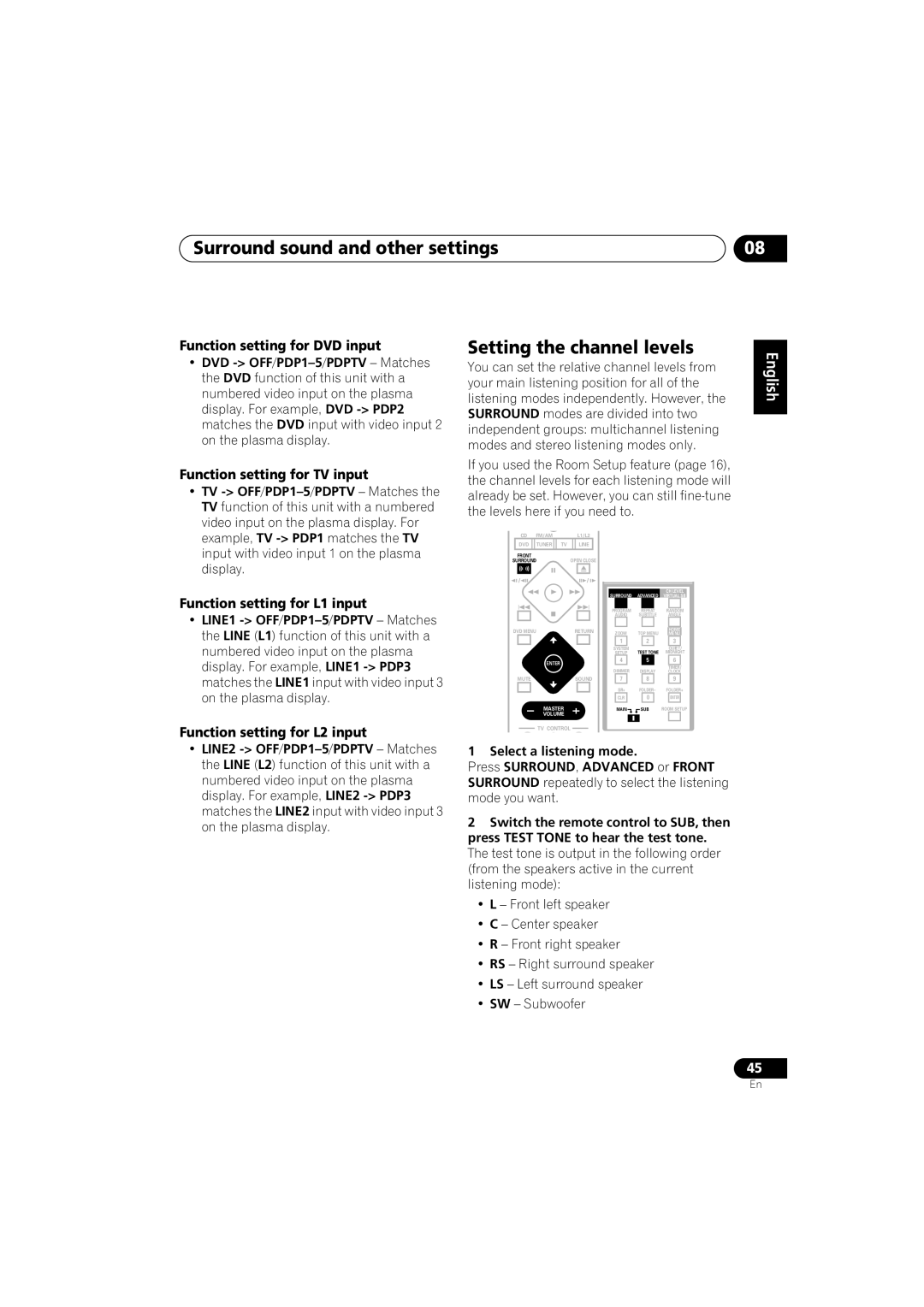 Pioneer S-DV440, XV-DV440 Setting the channel levels, Function setting for DVD input, Function setting for TV input 