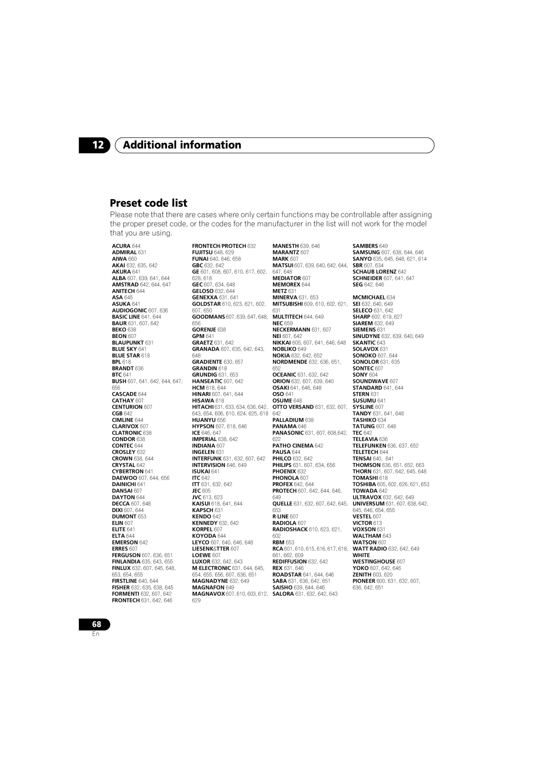 Pioneer XV-DV440, S-DV440, S-DV740, XV-DV740 operating instructions Additional information Preset code list, Marantz 