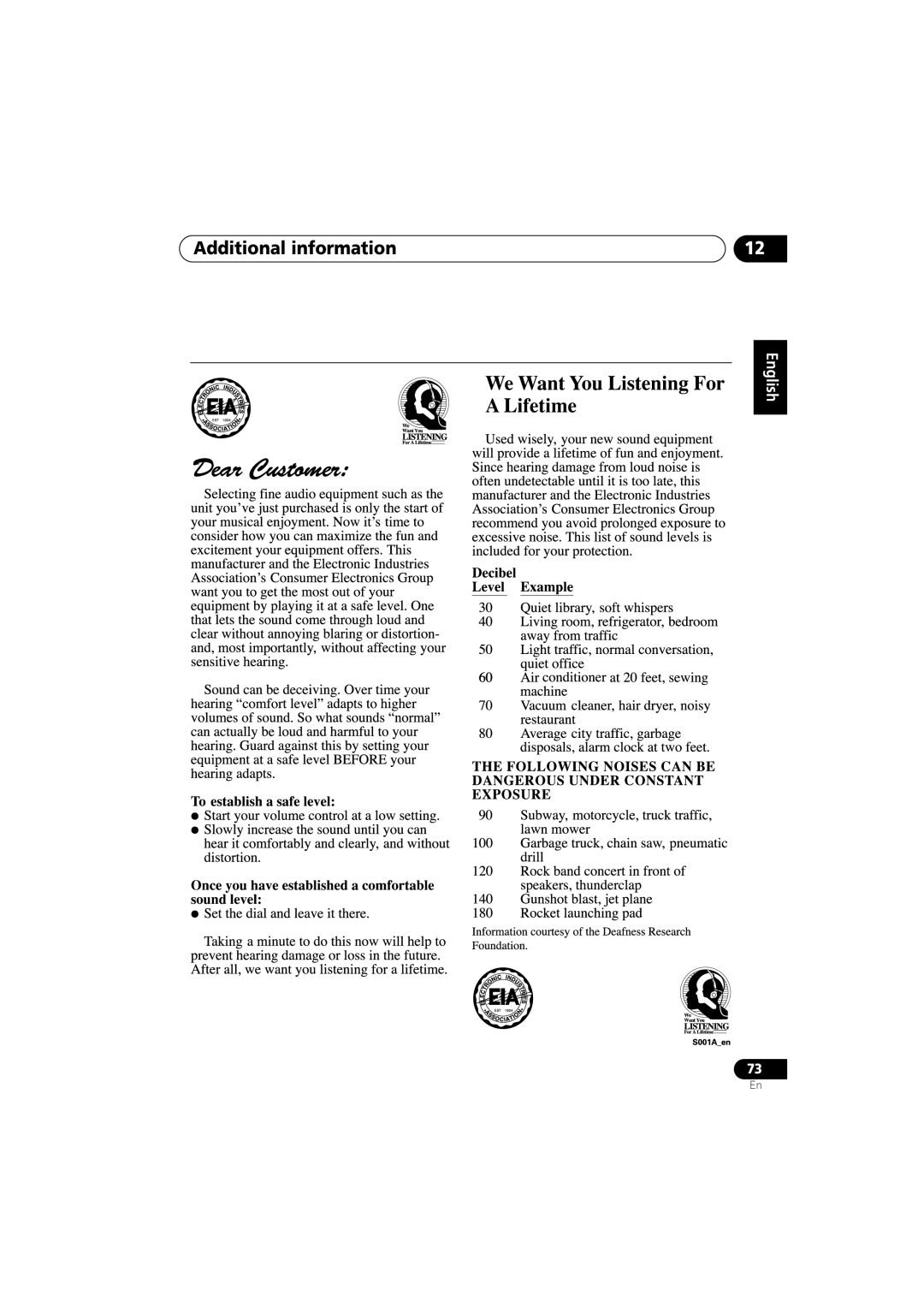 Pioneer S-DV440, XV-DV440, S-DV740, XV-DV740 operating instructions Additional information 