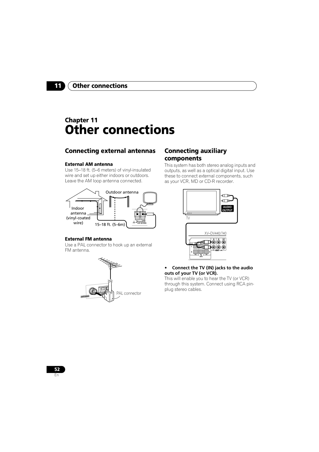 Pioneer XV-DV440, S-DV440 Other connections Chapter, Connecting external antennas, Connecting auxiliary components 
