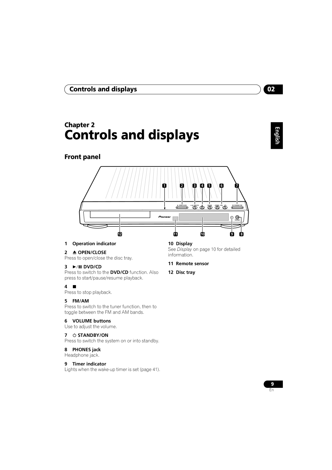 Pioneer S-DV440 Controls and displays Chapter, Front panel, English Deutsch Français Italiano, Nederlands Español 