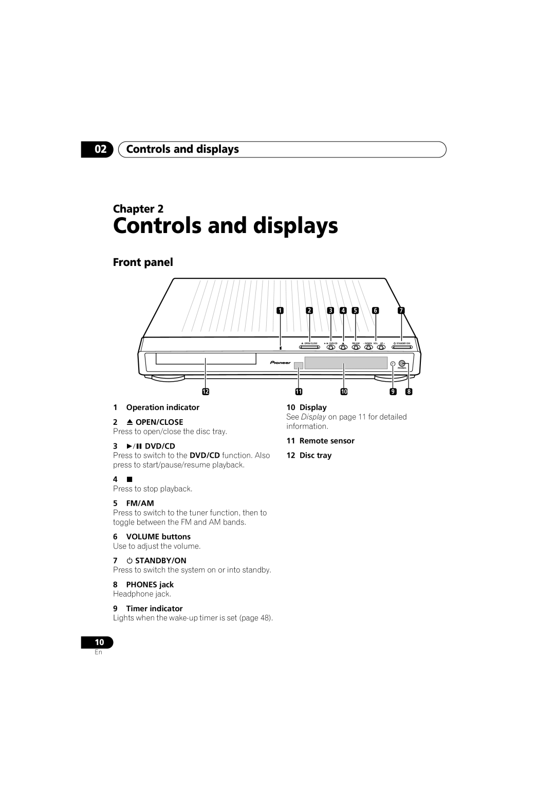 Pioneer S-DV525, XV-DV525, XW-DV525, XW-DV1WS manual Controls and displays Chapter, Front panel 