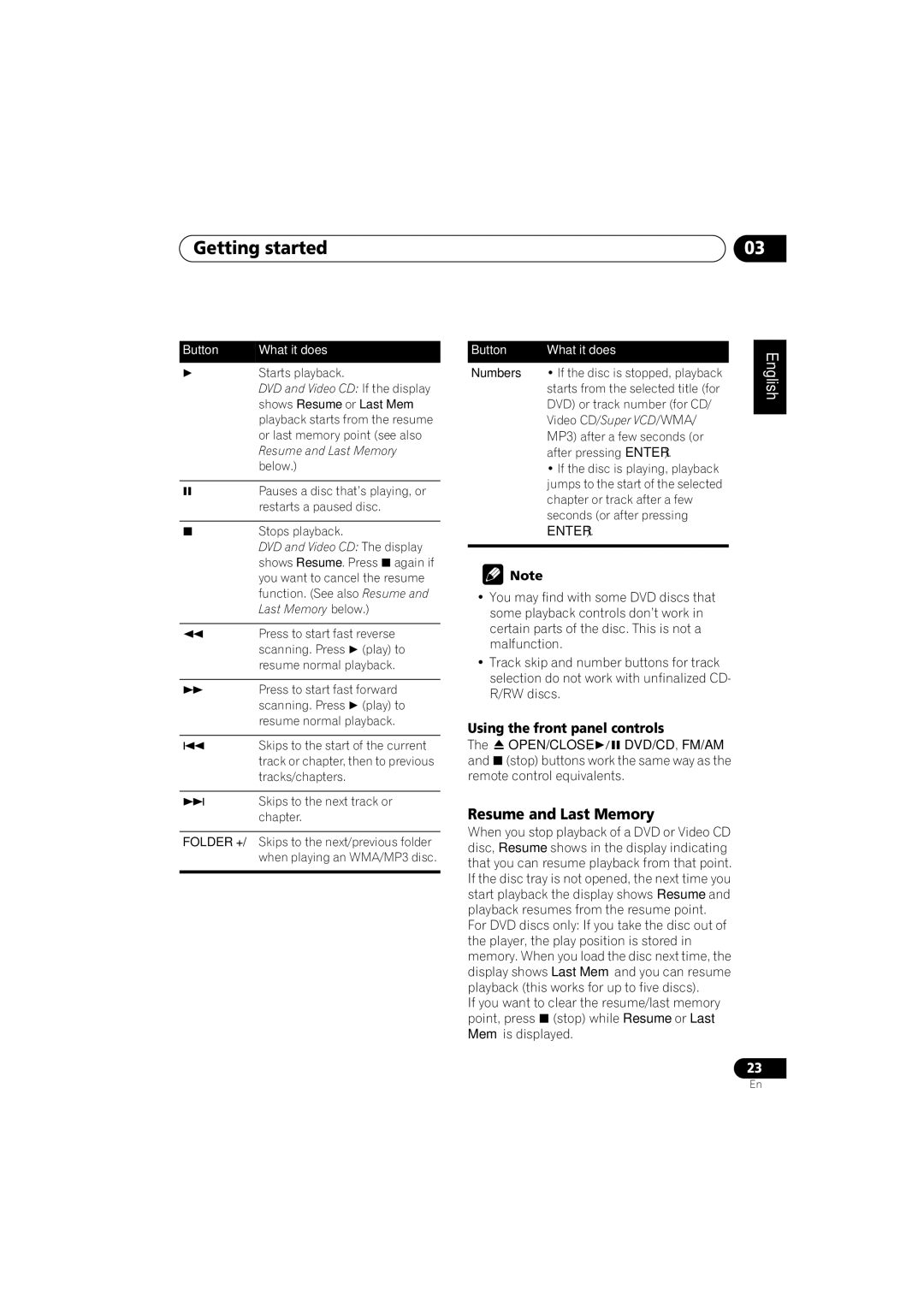 Pioneer XW-DV1WS, XV-DV525, XW-DV525 manual Resume and Last Memory, Using the front panel controls, Shows Resume or Last Mem 