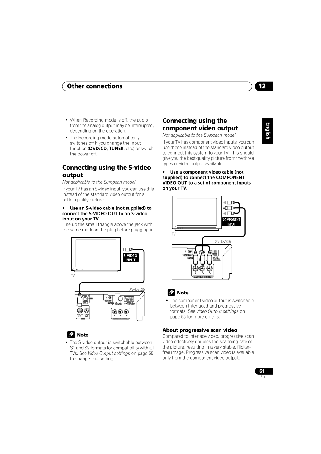 Pioneer XW-DV525 Connecting using the S-video output, Component video output, About progressive scan video, On your TV 