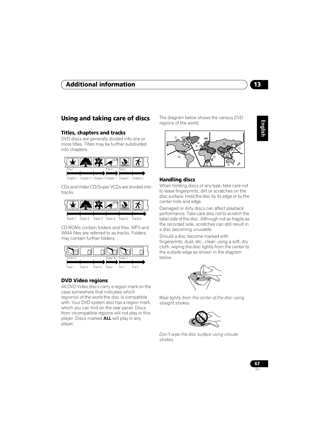 Pioneer XW-DV1WS Additional information Using and taking care of discs, Titles, chapters and tracks, DVD Video regions 