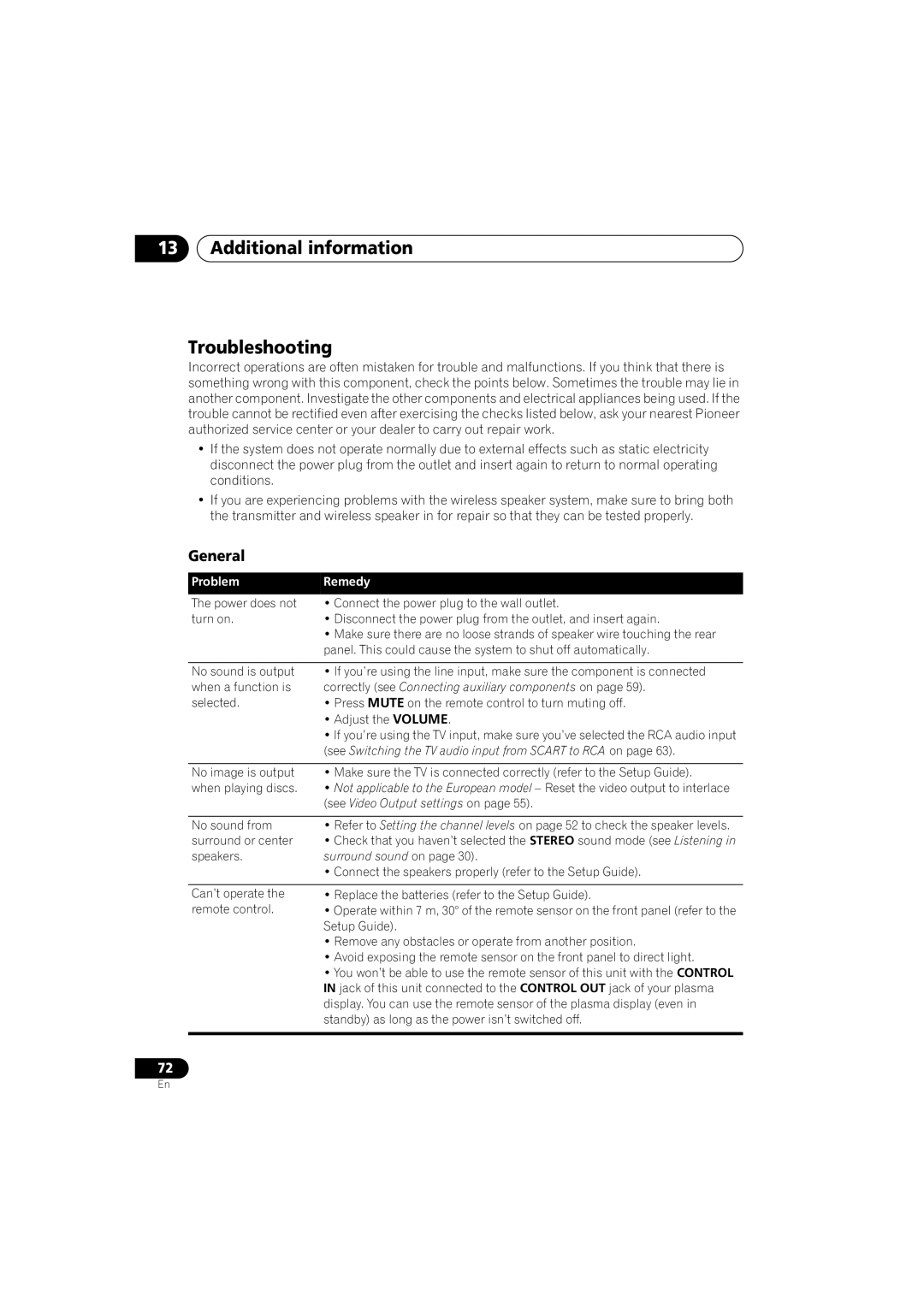 Pioneer XV-DV525, S-DV525 Additional information Troubleshooting, General, See Video Output settings on, Surround sound on 