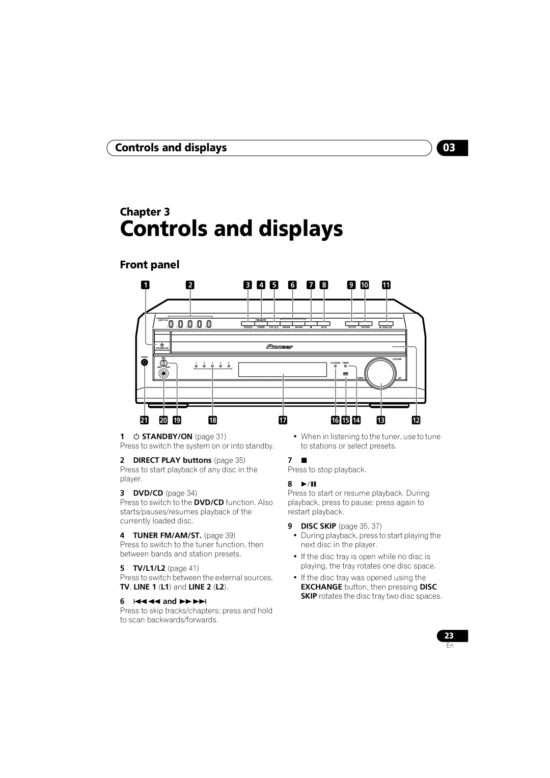 Pioneer S-DV9, XV-DV9 manual Controls and displays Chapter, Front panel, 16 15 