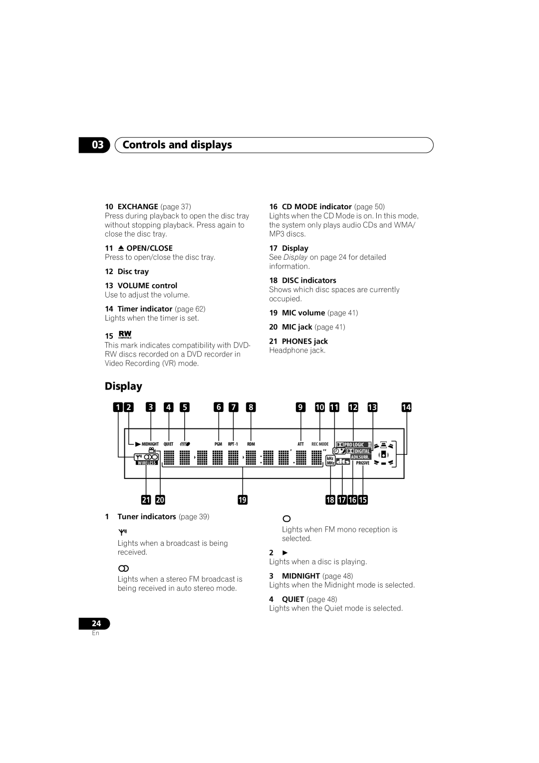 Pioneer XV-DV9, S-DV9 manual Controls and displays, 18 17 16 