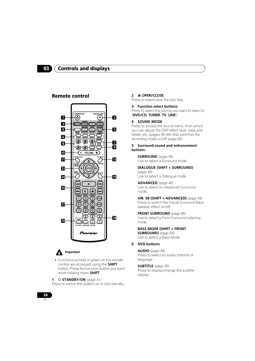 Pioneer XV-DV9, S-DV9 manual Controls and displays Remote control 