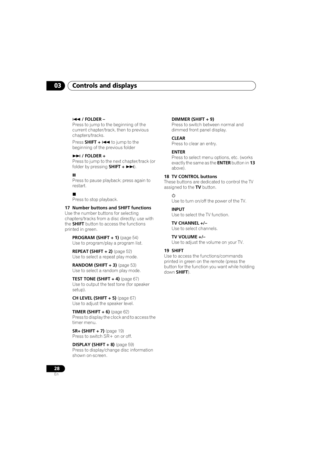 Pioneer XV-DV9, S-DV9 manual Program Shift + 1, Repeat Shift + 2, Random Shift + 3, Test Tone Shift + 4, CH Level Shift + 5 