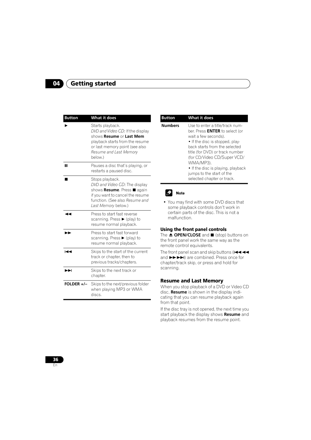 Pioneer XV-DV9, S-DV9 manual Resume and Last Memory, Using the front panel controls, Button What it does, Last Memory below 