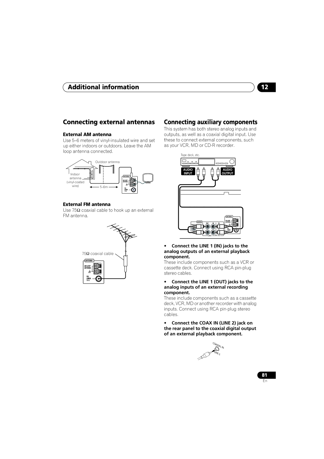 Pioneer S-DV9 Additional information Connecting external antennas, Connecting auxiliary components, External AM antenna 