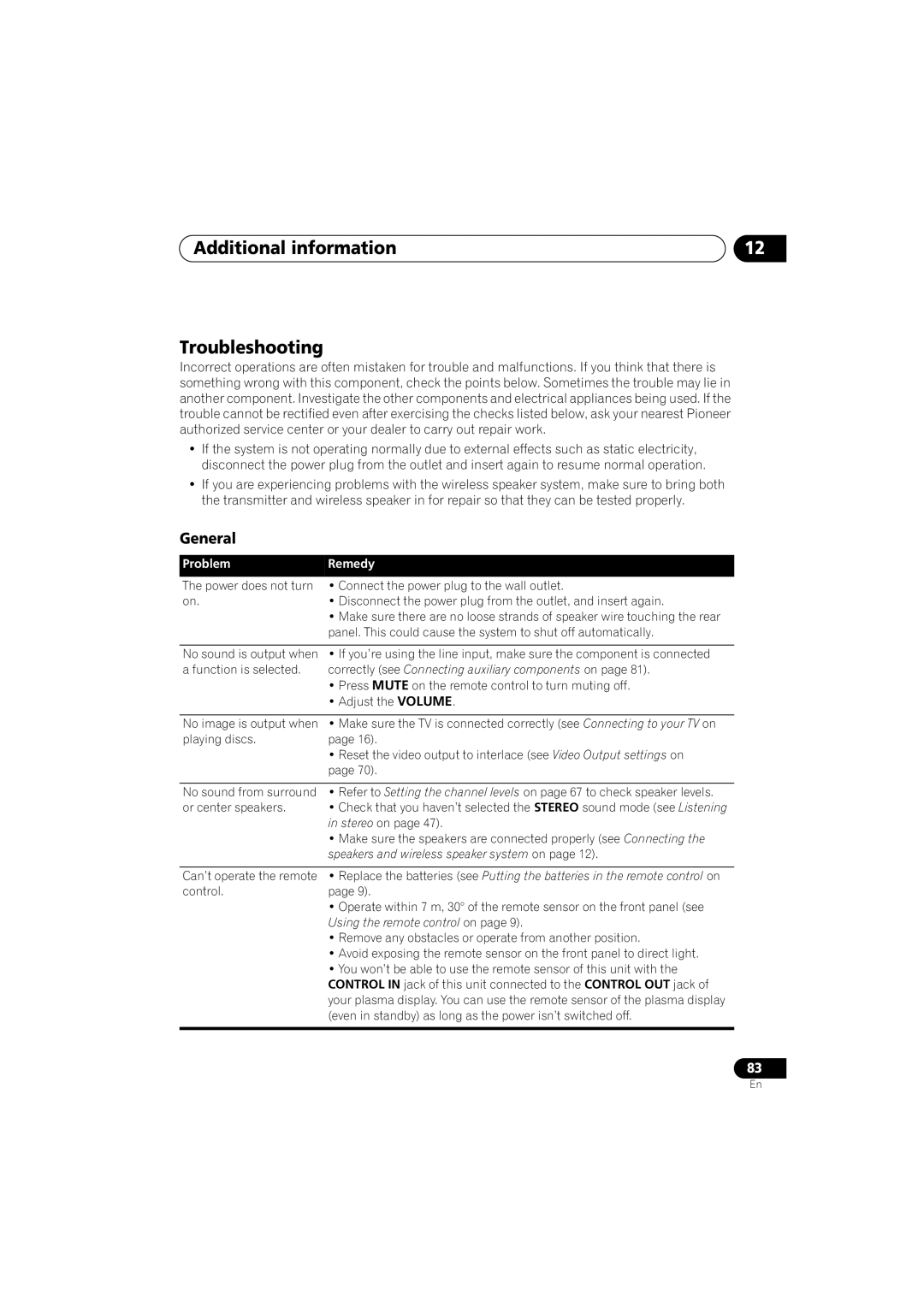 Pioneer S-DV9, XV-DV9 manual Additional information Troubleshooting, General, ProblemRemedy 